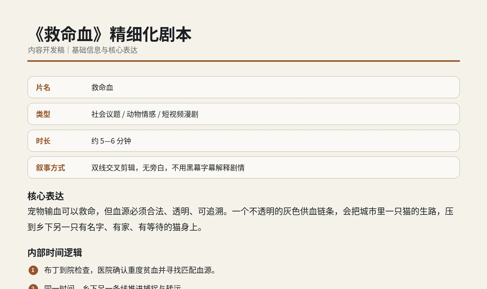 《救命血》剧本总览