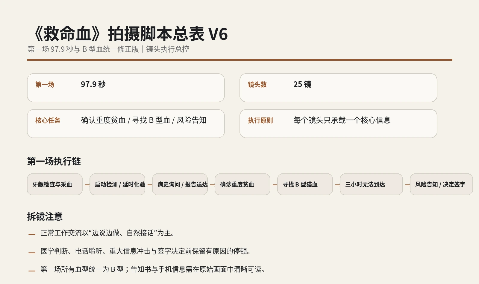 拍摄脚本文档