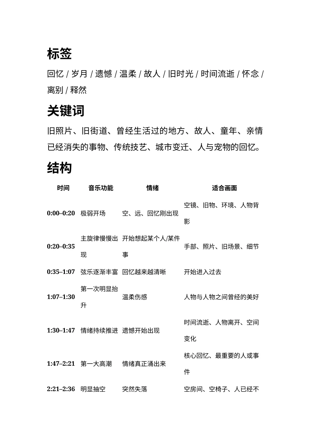 情绪纪实《忆》真实解析文档